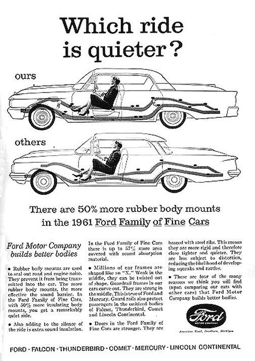 1961 Ford Motor Company 4